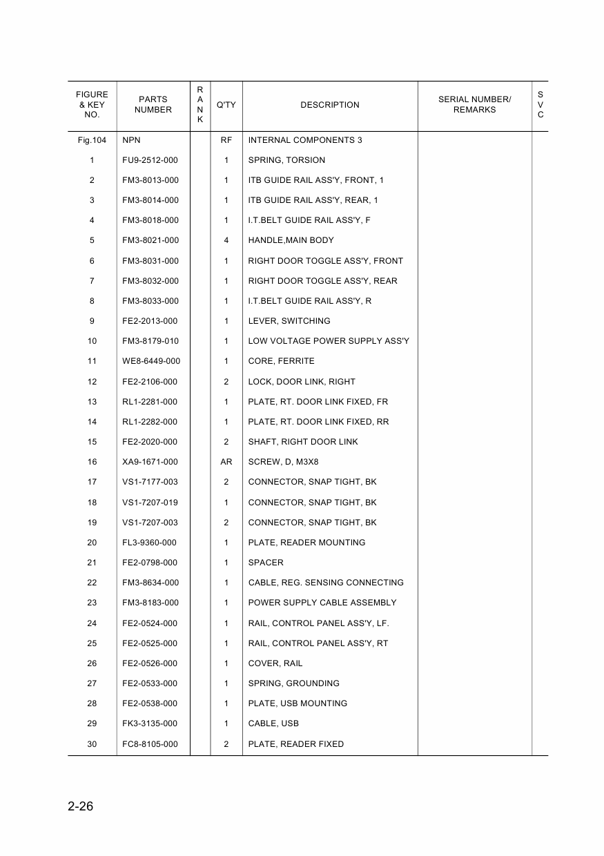 Canon imageRUNNER-iR C2220 C2225 C2230 Parts Catalog-4